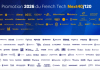 French Tech Next40/120 : découvrez la promotion 2026 French Tech (Next40/120)