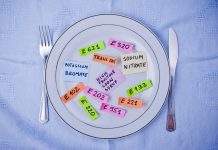 Additifs alimentaires dangereux dans nos assiettes : quand les industriels contournent les règles (du XIXᵉ siècle à nos jours) Additifs, le rôle des industriels